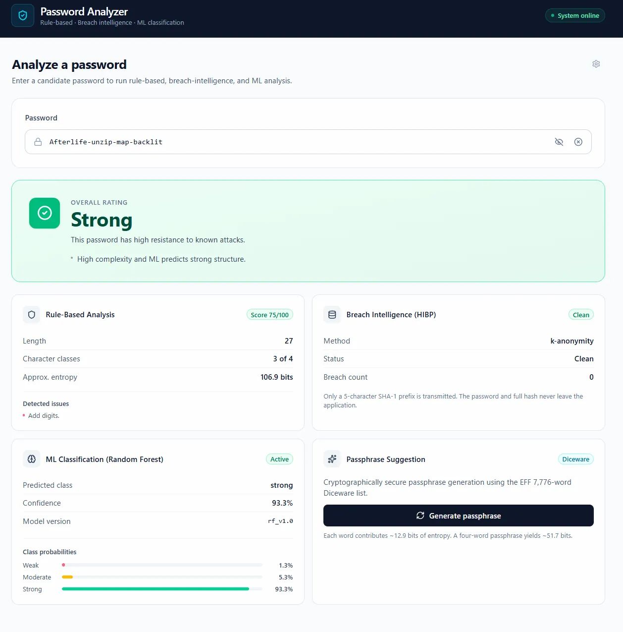 A Diceware passphrase analysed by the system. All three layers agree: rules report high complexity, HIBP reports the password as clean, and the Random Forest predicts the strong class with 93.3% confidence. The policy engine returns a Strong rating.